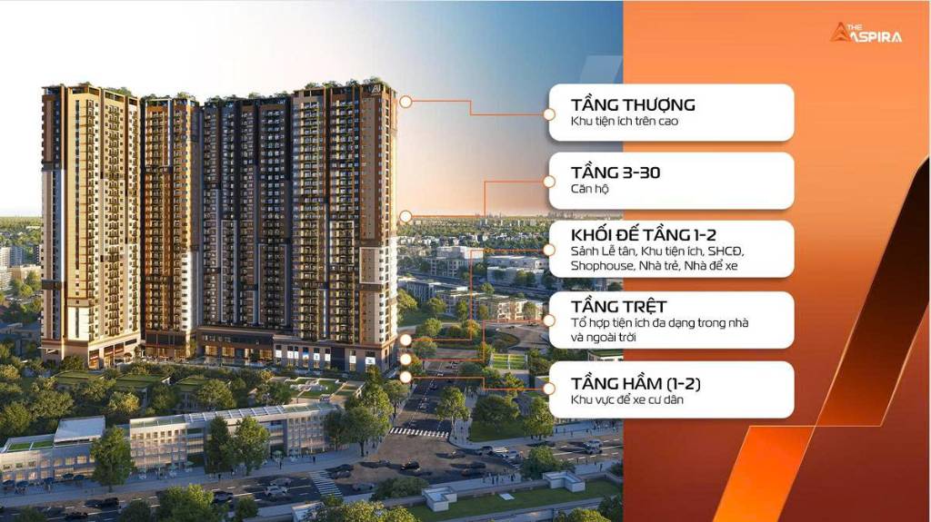 Bán hộ 2 PN 2 WC tại Tân Đông Hiệp, TP. HCM. Thanh toán trước chỉ 500tr là sở hữu nhà
